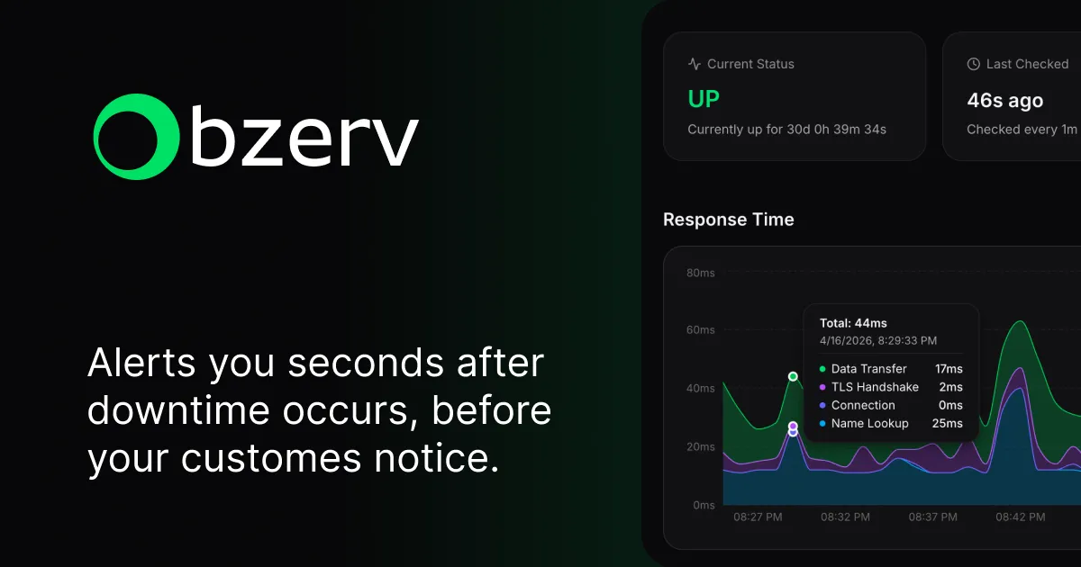 Obzerv — Keep your services up. Keep your team sane.